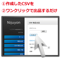 作成したCSVをワンクリックで出品するだけ