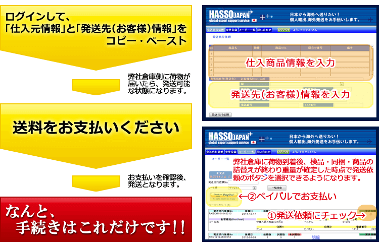 「HASSO JAPAN」の利用方法