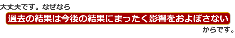 過去の結果は今後の結果にまったく影響をおよぼさない