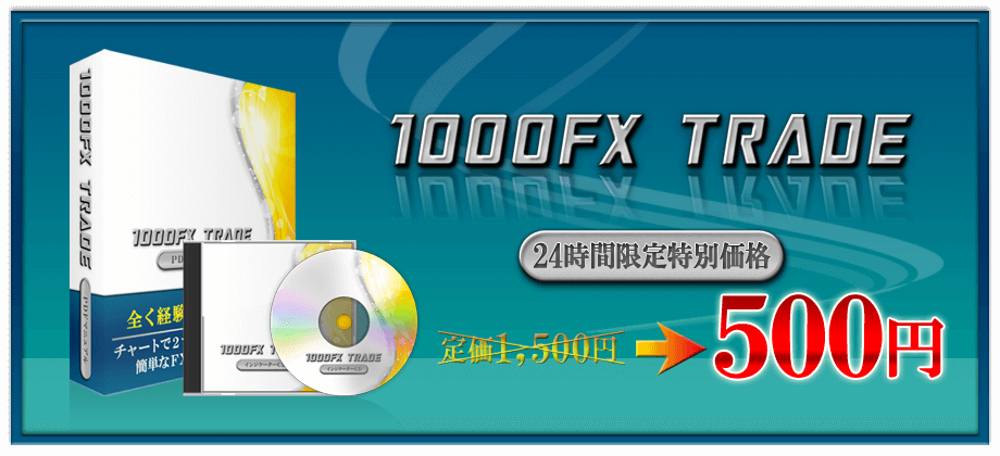 1000FXトレードマニュアル