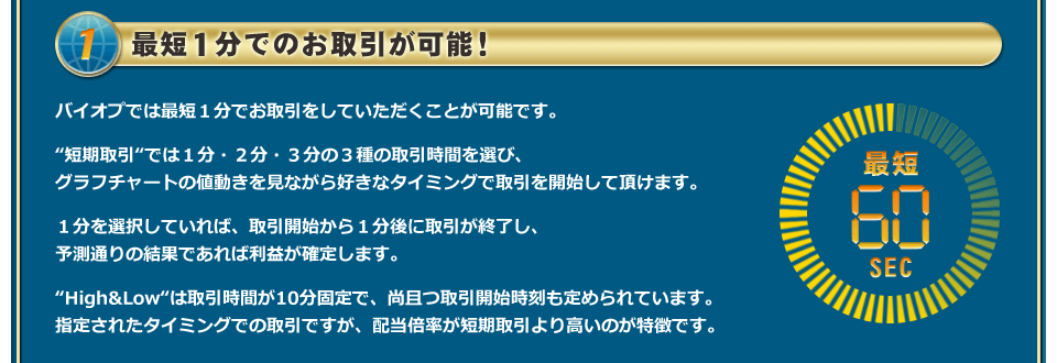 最短１分でのお取引が可能！