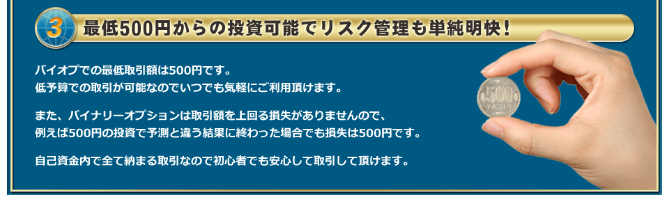 最低５００円からの投資可能でリスク管理も単純明快！