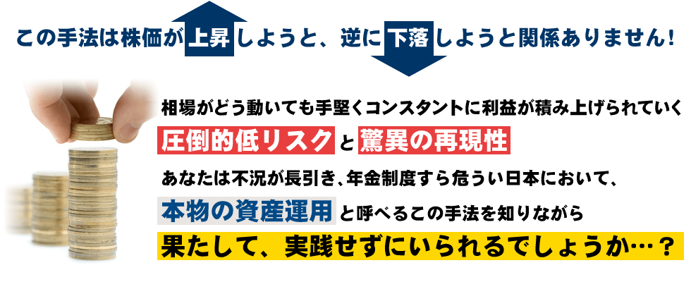 この手法は株価が上昇しようと、逆に下落しようと関係ありません！