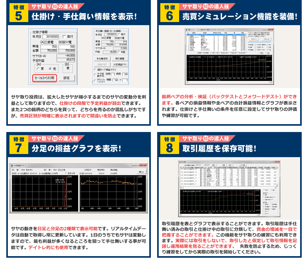 サヤ取り10の達人技