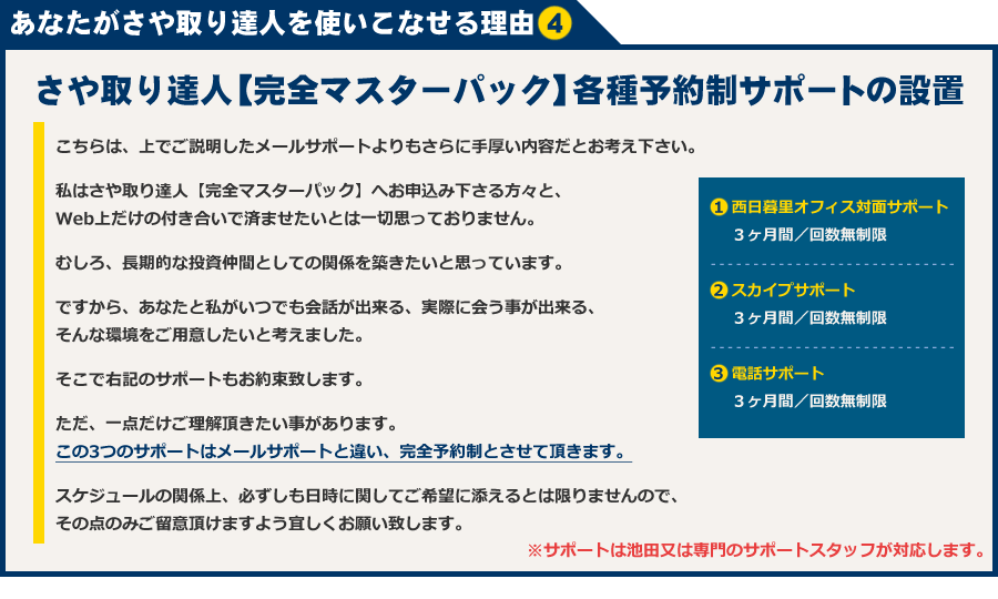 さや取り達人【完全マスターパック】各種予約制サポートの設置