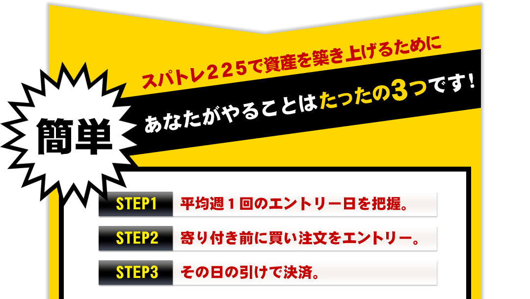 投資で最高の人生を手に入れる為にあなたがやることはたったの３つだけです！