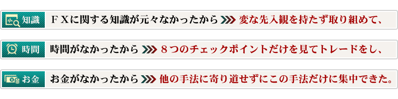 知恵・時間・お金