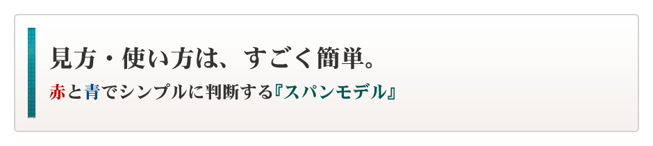 見方・使い方は、すごく簡単。赤と青でシンプルに判断する『スパンモデル』