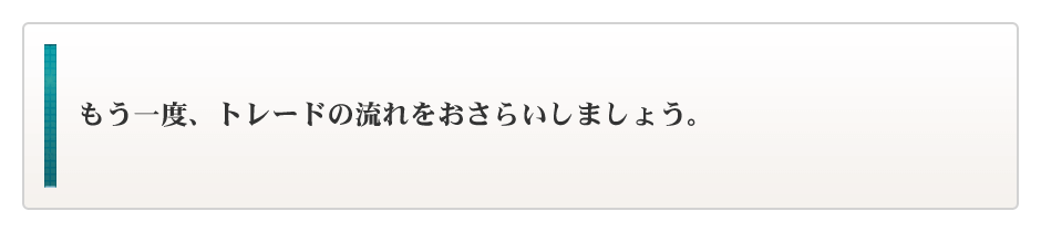 もう一度、トレードの流れをおさらいしましょう。