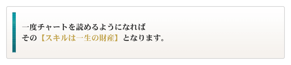 一度チャートを読めるようになればその【スキルは一生の財産】となります。