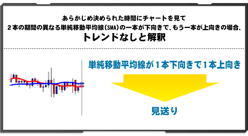 見送り