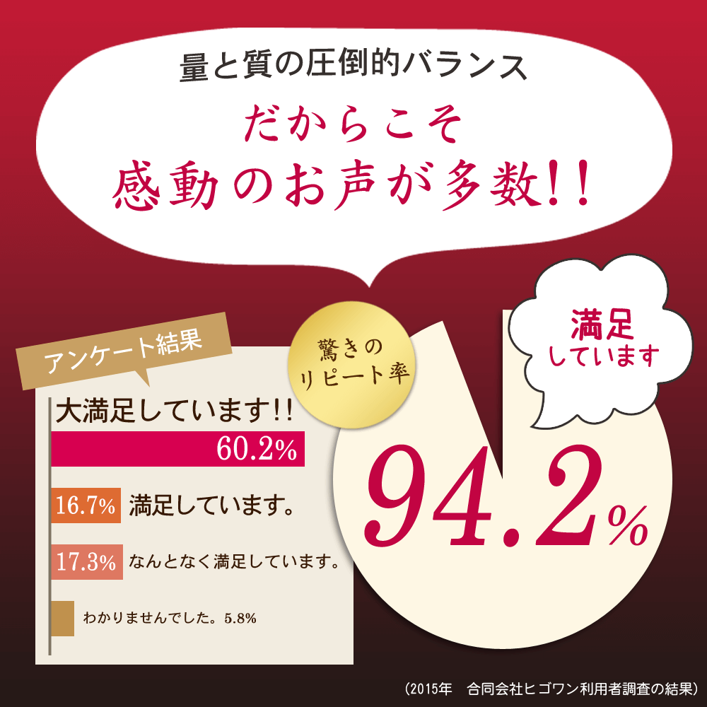 感動のお声が多数