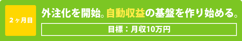 2ヶ月目：外注化を開始。自動収益の基盤を作り始める。