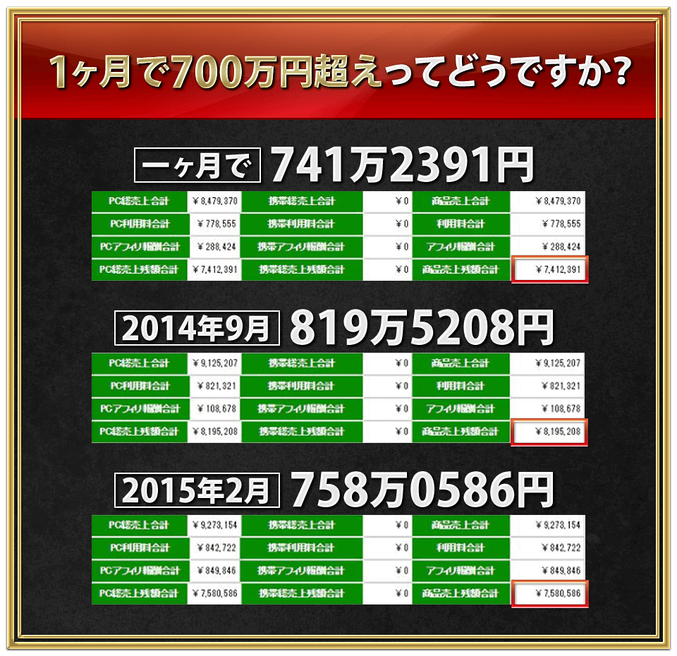 1ヶ月で700万円超えってどうですか？