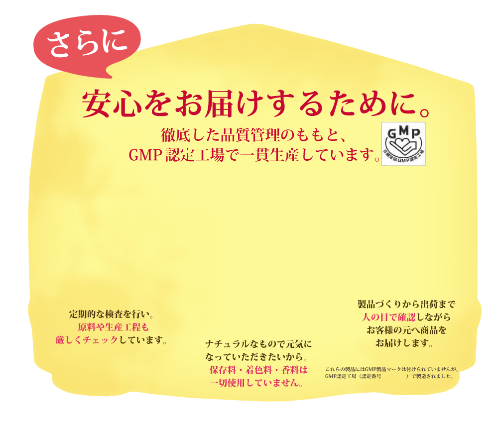 安心・安全の原料を医薬品レベルの向上で