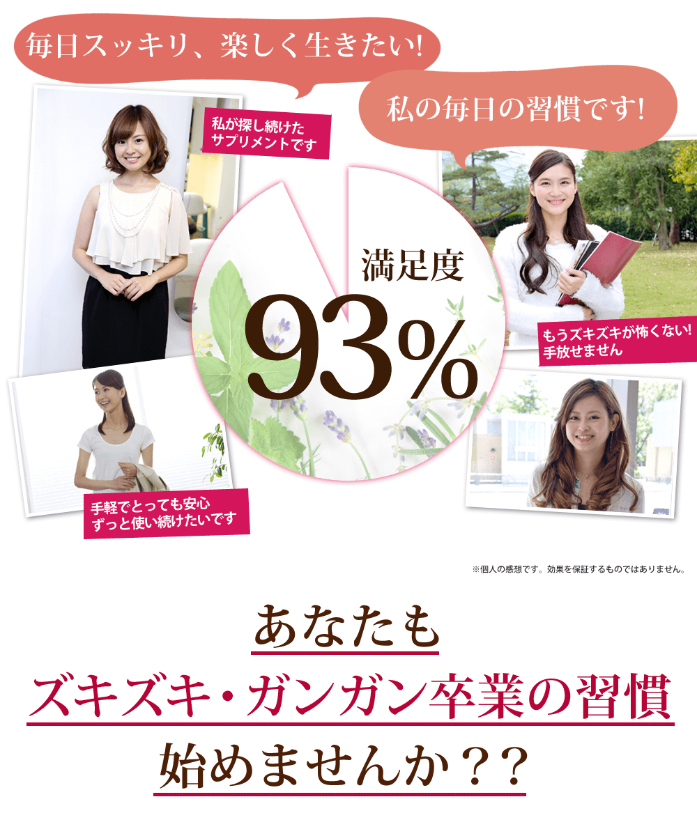 満足度93％