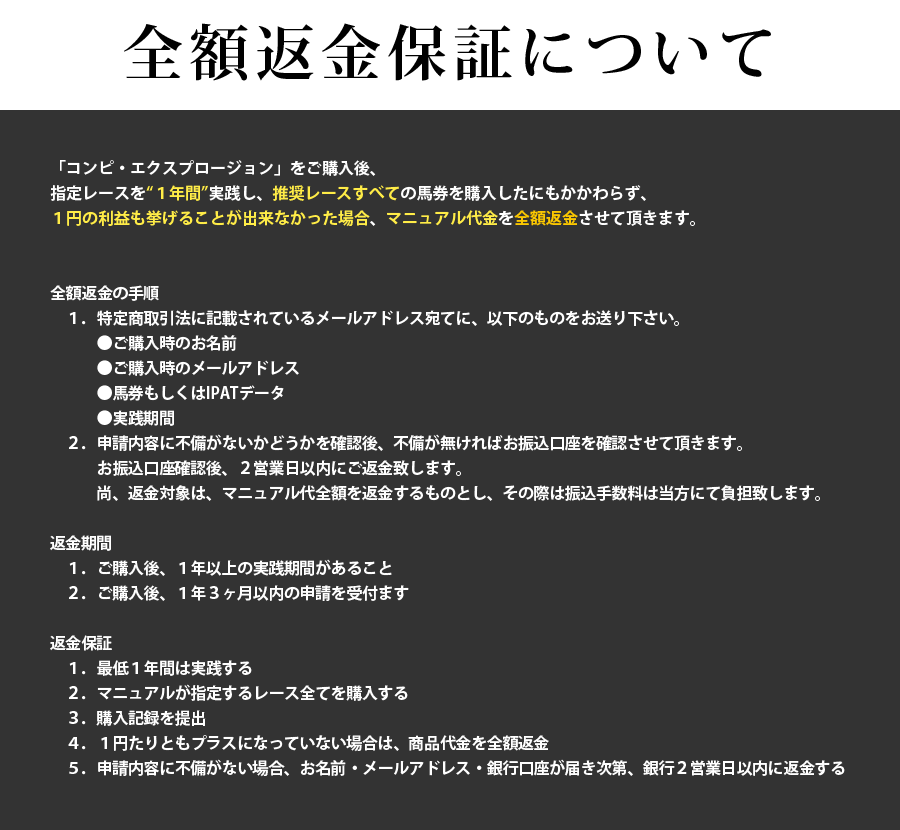 全額返金保証について