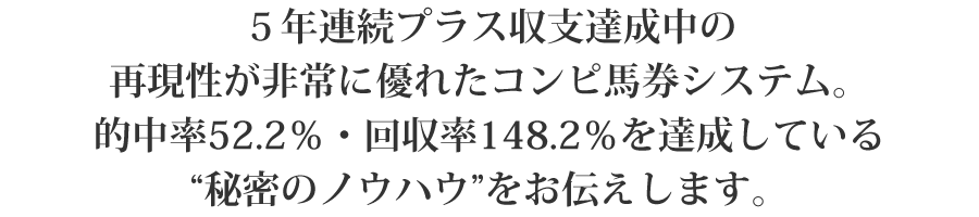 ５年連続プラス収支達成中の再現性が非常に優れたコンピ馬券システム。