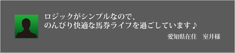 ロジックがシンプルなので、のんびり快適な馬券ライフを過ごしています♪