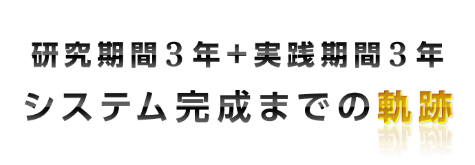 研究期間３年＋実践期間３年
システム完成までの軌跡