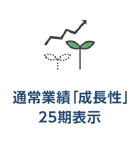 通常業績「成長性」を25期表示